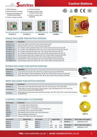 9Web: www.switchtec.co.uk • email: sales@switchtec.co.uk
Part Number Description
PB1-BFG2-G-1A Green Push button with 1NO Contact Grey Enclosure ON
PB1-BFR1-G-1B Red Push button with 1NC Contact Grey Enclosure OFF
PB1-SS2B-G-1A 90º 2 Position latching Selector Switch with 1 NO Contact Grey Enclosure ON OFF
PB1-SS4B-G-1AA 45º 3 Position latching Selector Switch with 2 NO Contact Grey Enclosure ON OFF ON
PB1-KS21-G-1A 90º 2 Position latching Key Switch with 1 NO Contact Grey Enclosure ON OFF
PB1-S44-G-1AA 45º 3 Position latching Key Switch with 2 NO Contact Grey Enclosure ON OFF ON
PB1-BKR3-Y-1B Red Emergency Stop Twist to release with 1NC Contact Yellow Enclosure EM. STOP
PB1-BPR3-Y-1B Red Emergency Stop Push Pull with 1NC Contact Yellow Enclosure EM. STOP
PB1-BMR3-Y-1B Red Mushroom Head Push Button with 1NC Contact Yellow Enclosure EM. STOP
PB1-KMR322-Y-1B Red Emergency Stop Key release with 1NC Contact Yellow Enclosure EM. STOP
SINGLE ENCLOSED PUSH BUTTON STATIONS
Part Number Description
PB22-A 1 x normally open contact block
PB22-B 1 x normally closed contact block
PB22-C 1 x normally open + 1 x normally closed contact block
PB22-SC IP67 Sealing cap for 22.5mm Push buttons
PB22BT-SC IP65 Sealing cap for 22.5mm dual head pushbutton
PB22-EA Yellow Emergency Stop Shroud
PB22-FT Fixing tool for PB22 Push buttons & selector
CONTROL COMPONENT ACCESSORIES
Part Number Description
PB3-BSW1-G Green, Red and E. Stop Twist Push button 1NO 1NC 1NC Grey Enc. ON OFF EM. STOP
PB3-BFBWAK-G
White & Black Arrowed Push buttons with Emergency Stop Twist Release with 1NO, 1NO & 1NC
contact Grey Enclosure UP DOWN EM.STOP
PB3-BFBR-G
White & Black Arrowed Push buttons & Red Push button with 1NO, 1NO & 1NC contact Grey Enclosure
UP DOWN STOP
TRIPLE ENCLOSED PUSH BUTTON STATIONS
Part Number Description
PB2-BFRG-G Green & Red Push button with 1NO & 1NC Contact Grey Enclosure START STOP
PB2-BSW1-G Green & Emergency Stop Twist Release 1NO & 1NC Contact Grey Enclosure ON EM. STOP
PB2-BFBWA-G White & Black Arrowed Push buttons with 1NO & 1NO Contact Grey Enclosure UP DOWN
DOUBLE ENCLOSED PUSH BUTTON STATIONS
● IP65 Protection
● Base Mounted Contacts
● Supplied complete with
Contact Blocks Fitted
● Colour coded contacts
● 10 Amp Contacts
● Plastic Enclosure with
2 x 22mm Knock Outs
● Custom versions also
available
Part Number Legend Plate
PB22P-01 ON
PB22P-02 OFF
PB22P-03 START
PB22P-04 STOP
Part Number Legend Plate
PB22P-13 OFF ON
PB22P-71 0 1
PB22P-19 AUTO OFF MAN
PB22P-21 MAN OFF AUTO
Part Number 60mm Yellow Disk Legend
PB22PE-02 EMERGENCY STOP
Part Number 90mm Yellow Disk Legend
PB22PEL-02 EMERGENCY STOP
PB22-BFRG-GPB1-SS2B-G-1APB1-BFG2-G-1A
PB22-A
PB22-EA
PB22PE-02
PB1-BKR3-Y-1B
PB3-BFBR-G
Control Stations
_70682 C&I_issue5_v6.indd 9_70682 C&I_issue5_v6.indd 9 03/09/2012 15:1803/09/2012 15:18
 