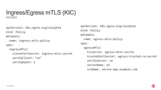 Control Kubernetes Ingress and Egress Together with NGINX | PPT