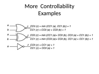 Limited Controllability Controllability and observability notes for pg | PPTX