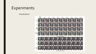 Experiments
Visualization
 