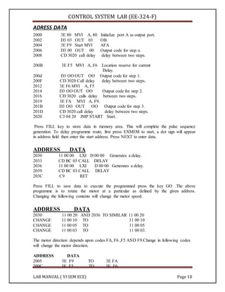 CONTROL SYSTEM LAB MANUAL | DOCX