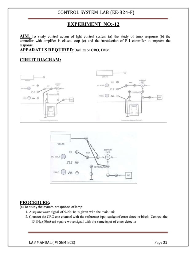 CONTROL SYSTEM LAB MANUAL