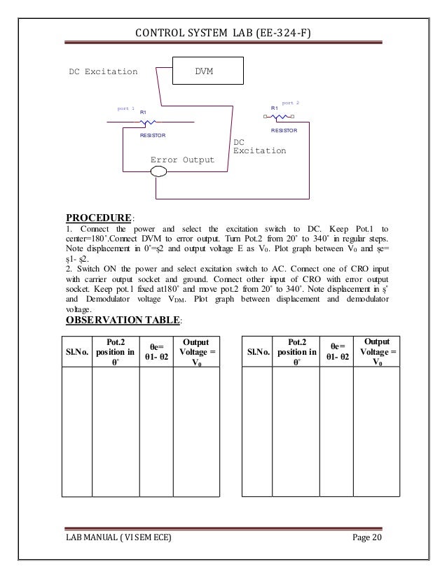 CONTROL SYSTEM LAB MANUAL