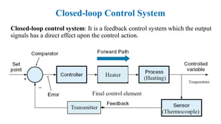Control PROCESS LEC 1 INTRODUCTION Lec.pptx