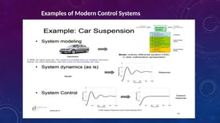 Comprehensive Control Engineering: Systems, Types, and Applications | PPTX