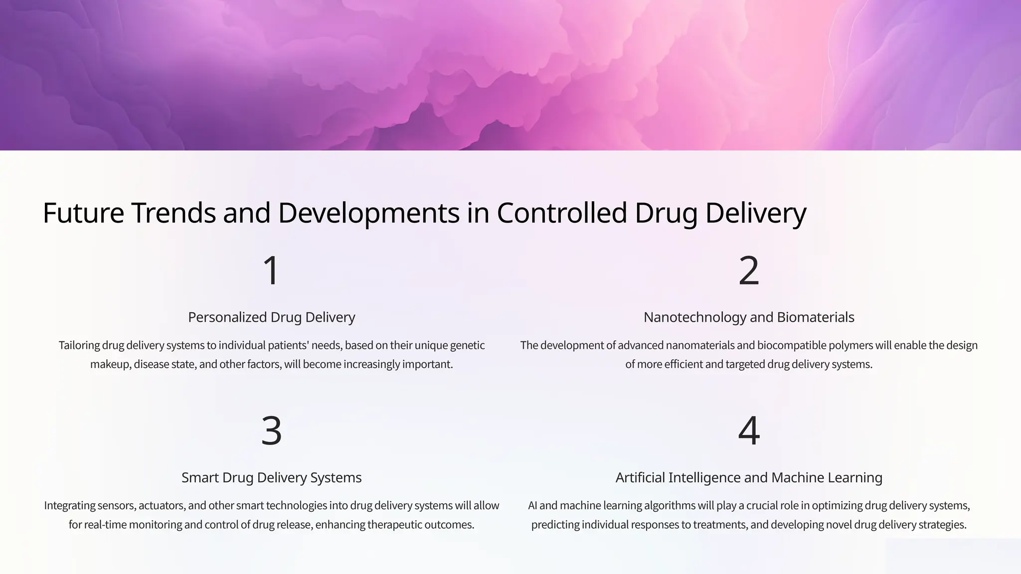 Controlled Drug Delivery Systems A Comprehensive Overview on Slideshare ...
