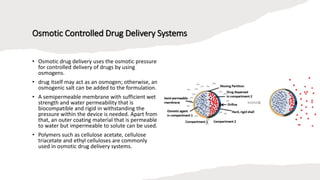 Osmotic Controlled Drug Delivery Systems
• Osmotic drug delivery uses the osmotic pressure
for controlled delivery of drugs by using
osmogens.
• drug itself may act as an osmogen; otherwise, an
osmogenic salt can be added to the formulation.
• A semipermeable membrane with sufficient wet
strength and water permeability that is
biocompatible and rigid in withstanding the
pressure within the device is needed. Apart from
that, an outer coating material that is permeable
to water but impermeable to solute can be used.
• Polymers such as cellulose acetate, cellulose
triacetate and ethyl celluloses are commonly
used in osmotic drug delivery systems.
 