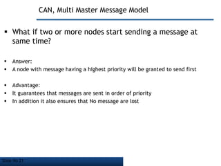 Slide No 21
CAN, Multi Master Message Model
 What if two or more nodes start sending a message at
same time?
 Answer:
 A node with message having a highest priority will be granted to send first
 Advantage:
 It guarantees that messages are sent in order of priority
 In addition it also ensures that No message are lost
 
