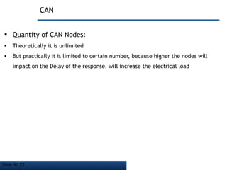 Slide No 25
CAN
 Quantity of CAN Nodes:
 Theoretically it is unlimited
 But practically it is limited to certain number, because higher the nodes will
impact on the Delay of the response, will increase the electrical load
 