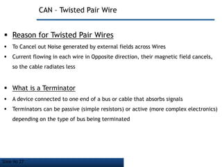Slide No 27
CAN – Twisted Pair Wire
 Reason for Twisted Pair Wires
 To Cancel out Noise generated by external fields across Wires
 Current flowing in each wire in Opposite direction, their magnetic field cancels,
so the cable radiates less
 What is a Terminator
 A device connected to one end of a bus or cable that absorbs signals
 Terminators can be passive (simple resistors) or active (more complex electronics)
depending on the type of bus being terminated
 