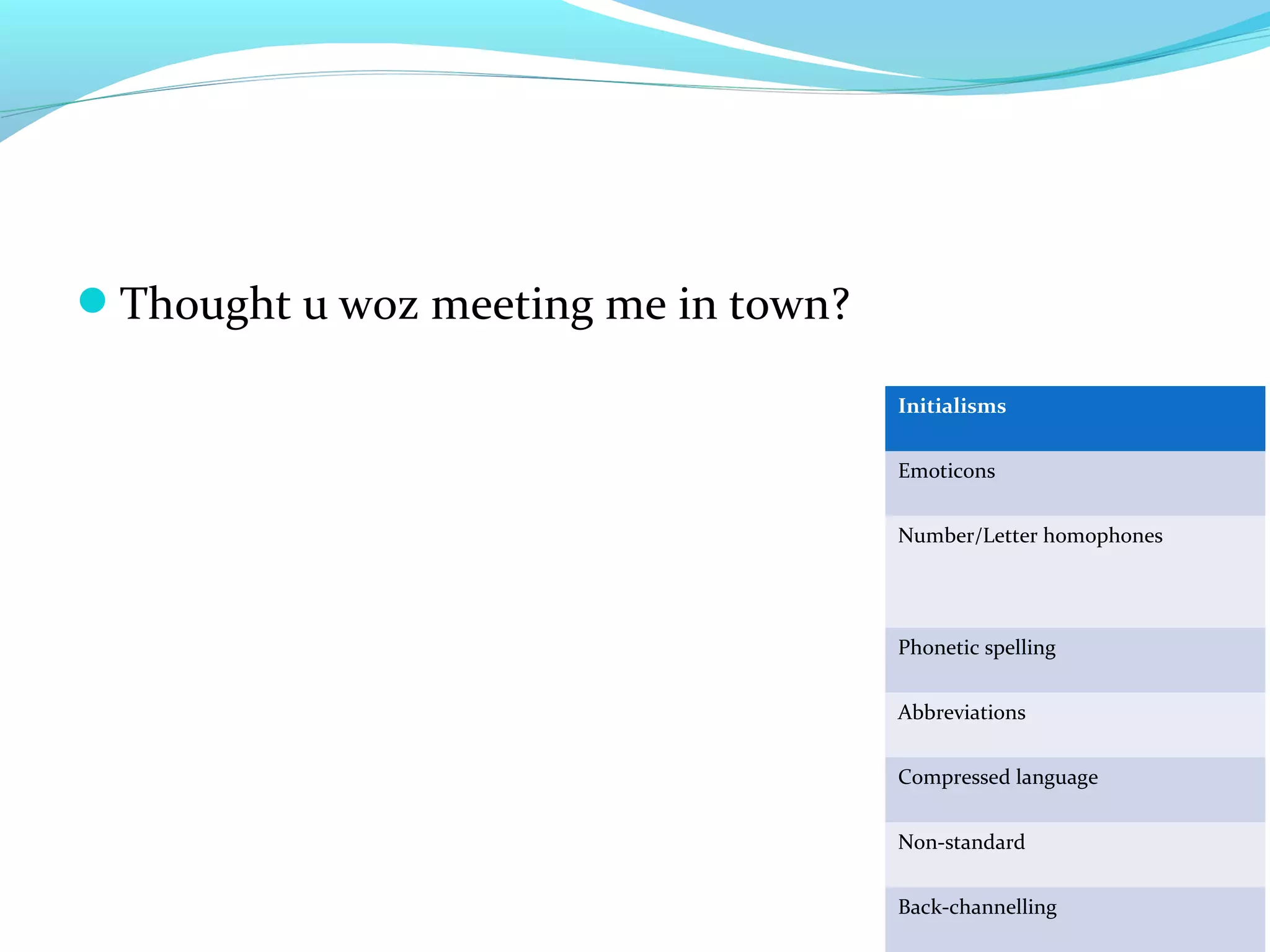 Thought u woz meeting me in town?

                                     Initialisms


                                     Emoticons


                                     Number/Letter homophones




                                     Phonetic spelling


                                     Abbreviations


                                     Compressed language


                                     Non-standard


                                     Back-channelling
 
