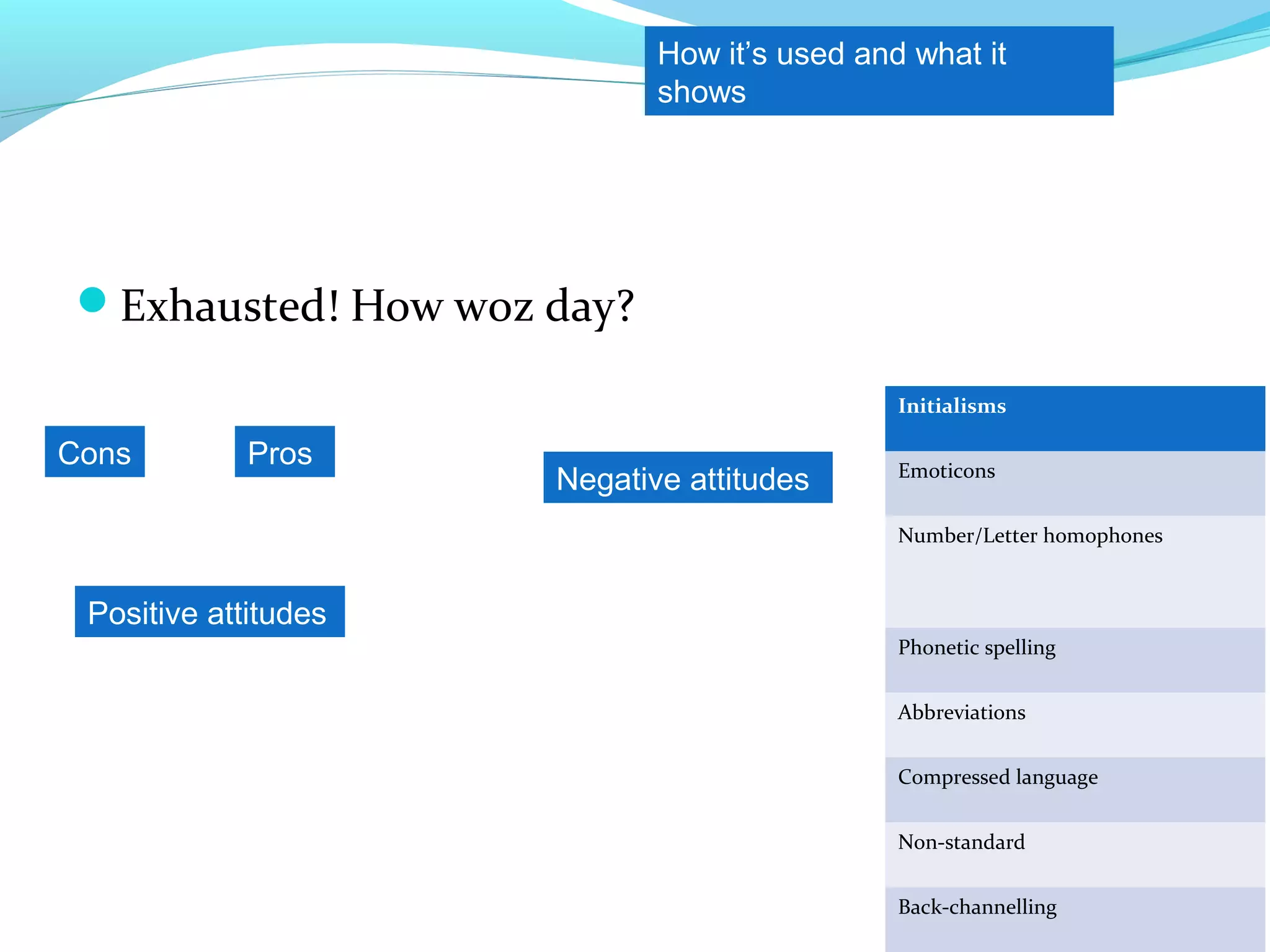 How it’s used and what it
                             shows




 Exhausted! How woz day?

                                              Initialisms

Cons         Pros                             Emoticons
                      Negative attitudes
                                              Number/Letter homophones


 Positive attitudes
                                              Phonetic spelling


                                              Abbreviations


                                              Compressed language


                                              Non-standard


                                              Back-channelling
 