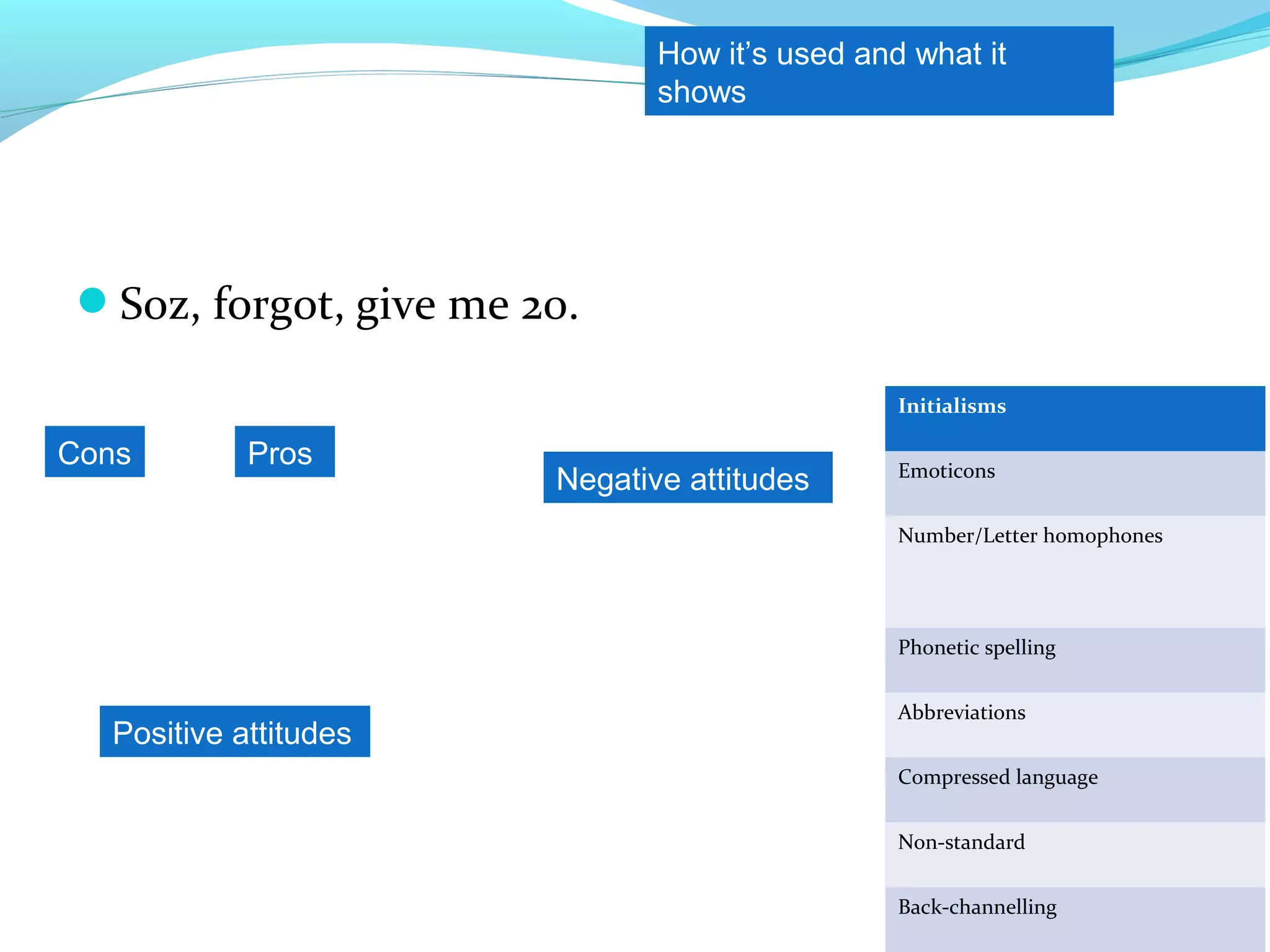 How it’s used and what it
                               shows




 Soz, forgot, give me 20.

                                                Initialisms

Cons        Pros                                Emoticons
                        Negative attitudes
                                                Number/Letter homophones




                                                Phonetic spelling


                                                Abbreviations
  Positive attitudes
                                                Compressed language


                                                Non-standard


                                                Back-channelling
 