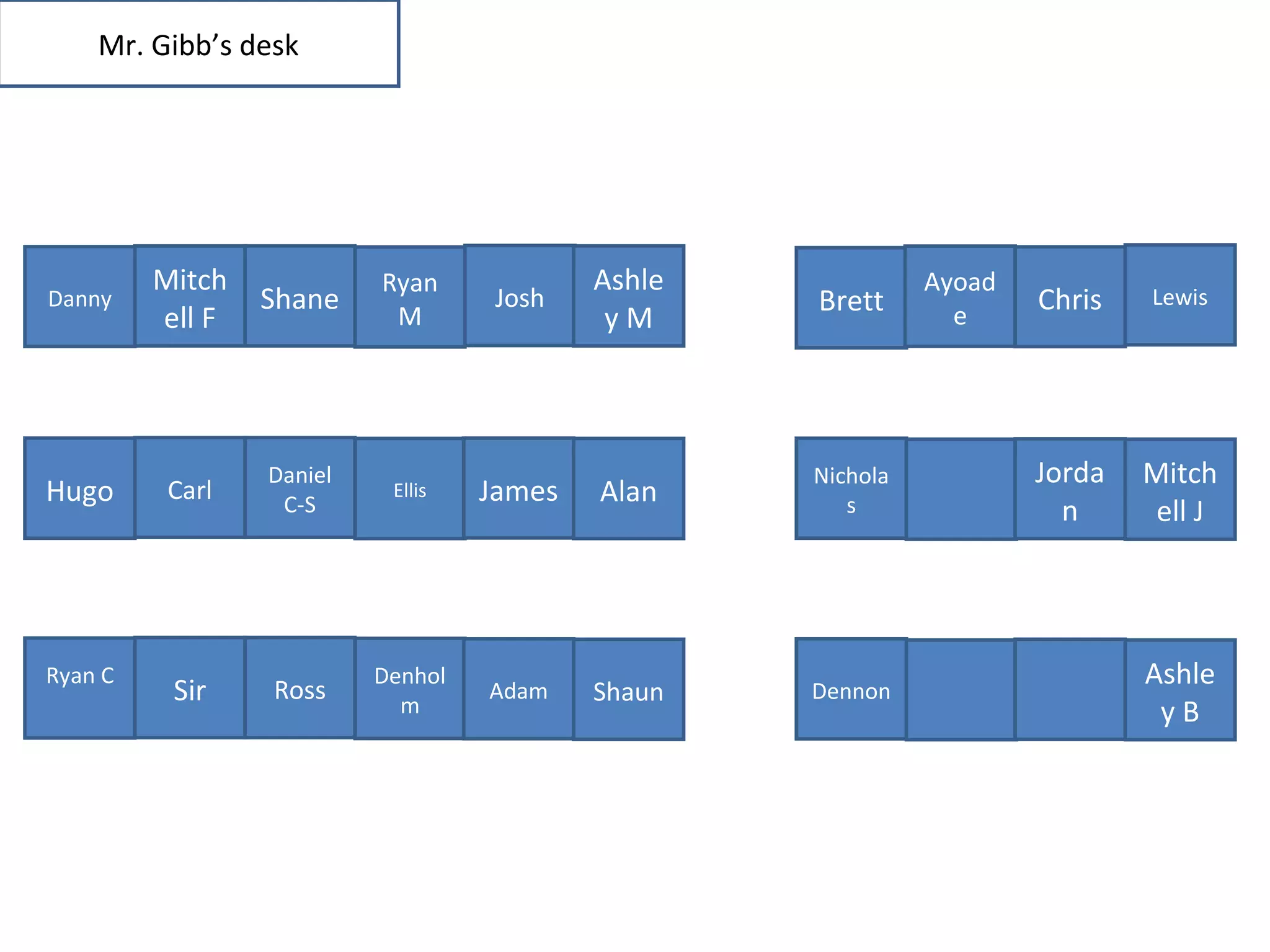 Mr. Gibb’s desk




         Mitch            Ryan             Ashle             Ayoad
Danny            Shane              Josh           Brett             Chris   Lewis
         ell F             M                yM                 e




                 Daniel                            Nichola           Jorda   Mitch
Hugo      Carl    C-S
                           Ellis   James   Alan       s                n      ell J




Ryan C                    Denhol                                             Ashle
          Sir    Ross
                            m
                                   Adam    Shaun   Dennon
                                                                              yB
 