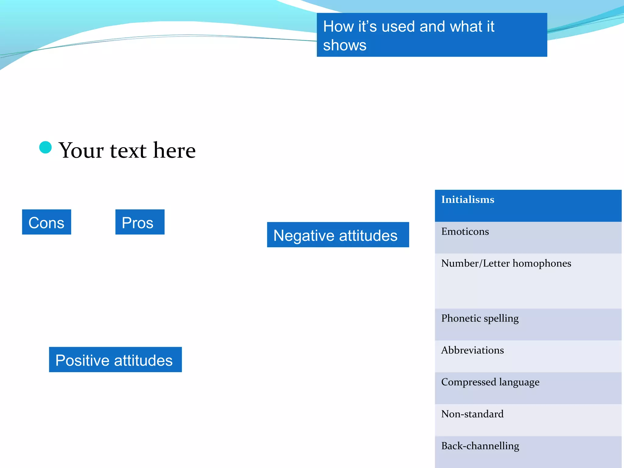 How it’s used and what it
                              shows




 Your text here

                                               Initialisms

Cons        Pros                               Emoticons
                       Negative attitudes
                                               Number/Letter homophones




                                               Phonetic spelling


                                               Abbreviations
  Positive attitudes
                                               Compressed language


                                               Non-standard


                                               Back-channelling
 