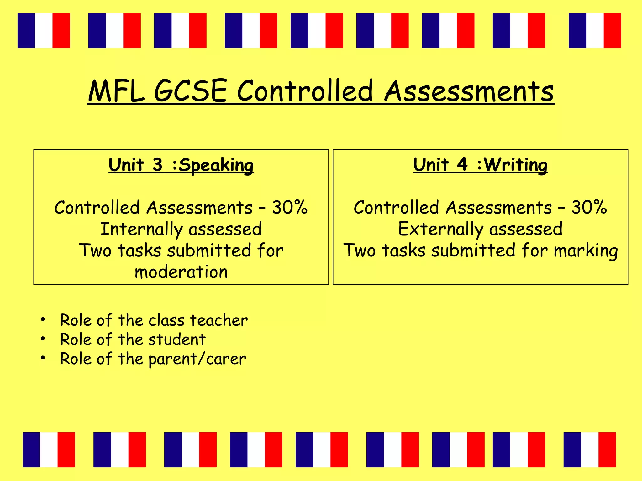 MFL GCSE Controlled Assessments
Unit 3 :Speaking
Controlled Assessments – 30%
Internally assessed
Two tasks submitted for
moderation
Unit 4 :Writing
Controlled Assessments – 30%
Externally assessed
Two tasks submitted for marking
• Role of the class teacher
• Role of the student
• Role of the parent/carer
 