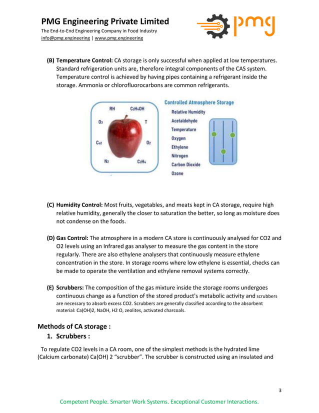 Controlled Atmospheric Packaging Introduction, Principle, Requirement