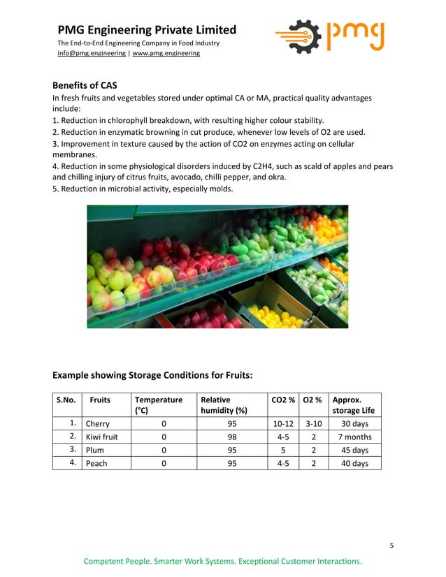 Controlled Atmospheric Packaging Introduction, Principle, Requirement
