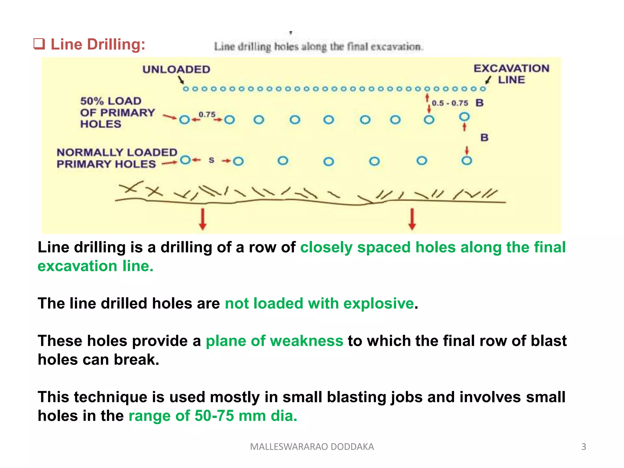 Controlled Blasting Techniques.pptx