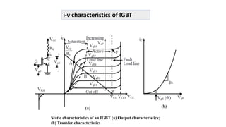 Controlled Devices: FET, BJT, and IGBT (1).pdf