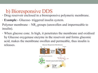 b) Bioresponsive DDS
• Drug reservoir enclosed in a bioresponsive polymeric membrane.
• Example:- Glucose- triggered insulin system.
Polymer membrane – NR2 groups (unswollen and impermeable to
insulin).
• When glucose conc. Is high, it penetrates the membrane and oxidised
by Glucose oxygenase enzyme in the reservoir and forms gluconic
acid, makes the membrane swollen and permeable, thus insulin is
releases.
 