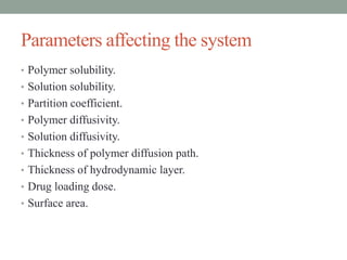 Parameters affecting the system
• Polymer solubility.
• Solution solubility.
• Partition coefficient.
• Polymer diffusivity.
• Solution diffusivity.
• Thickness of polymer diffusion path.
• Thickness of hydrodynamic layer.
• Drug loading dose.
• Surface area.
 