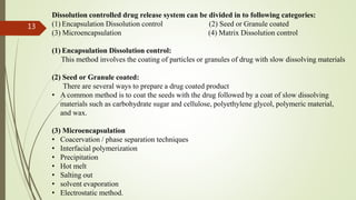 Dissolution controlled drug release system can be divided in to following categories:
(1) Encapsulation Dissolution control (2) Seed or Granule coated
(3) Microencapsulation (4) Matrix Dissolution control
(1) Encapsulation Dissolution control:
This method involves the coating of particles or granules of drug with slow dissolving materials
(2) Seed or Granule coated:
There are several ways to prepare a drug coated product
• A common method is to coat the seeds with the drug followed by a coat of slow dissolving
materials such as carbohydrate sugar and cellulose, polyethylene glycol, polymeric material,
and wax.
(3) Microencapsulation
• Coacervation / phase separation techniques
• Interfacial polymerization
• Precipitation
• Hot melt
• Salting out
• solvent evaporation
• Electrostatic method.
13
 