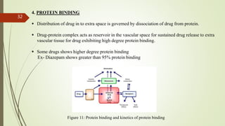 4. PROTEIN BINDING
 Distribution of drug in to extra space is governed by dissociation of drug from protein.
 Drug-protein complex acts as reservoir in the vascular space for sustained drug release to extra
vascular tissue for drug exhibiting high degree protein binding.
 Some drugs shows higher degree protein binding
Ex- Diazepam shows greater than 95% protein binding
Figure 11: Protein binding and kinetics of protein binding
32
 