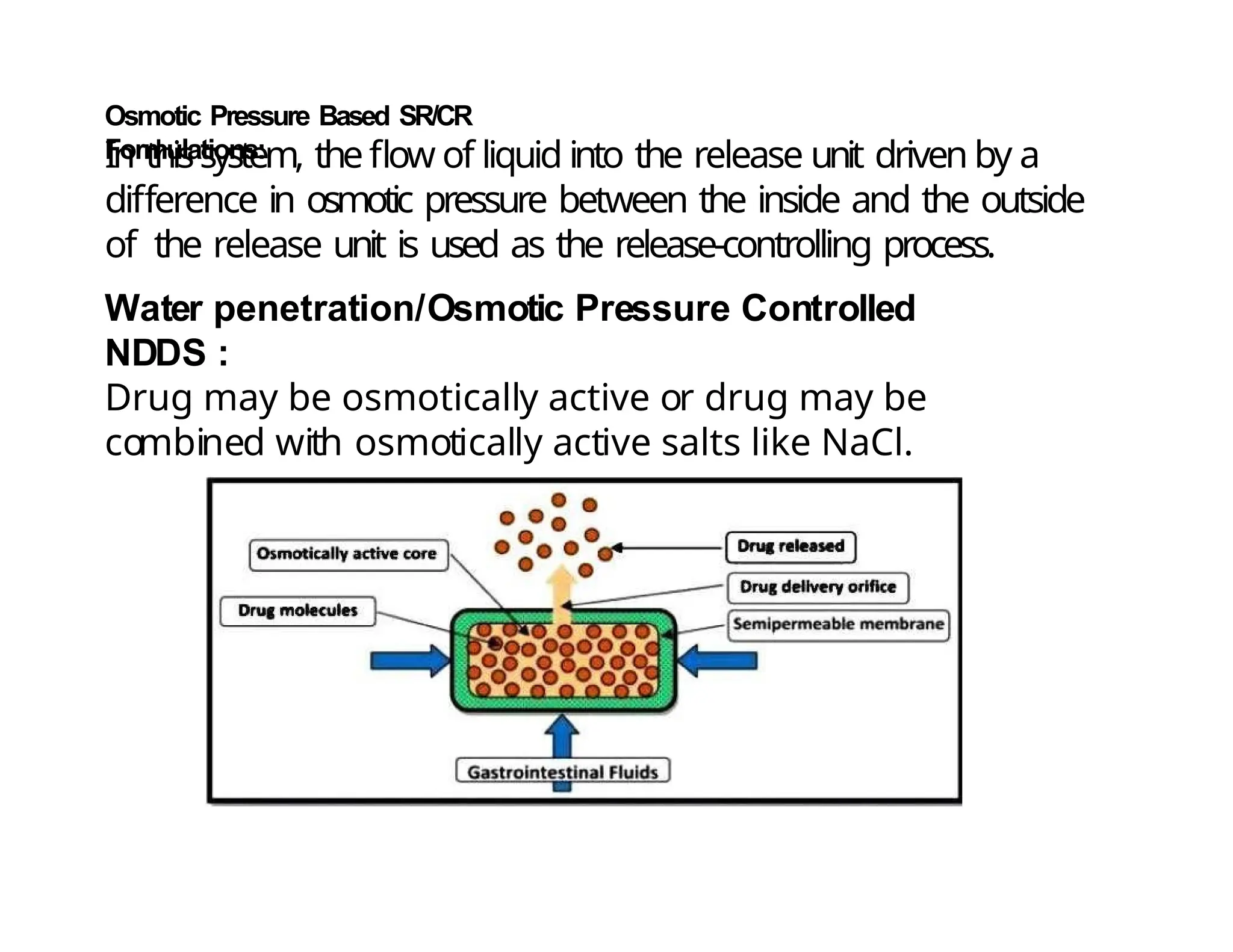 Water penetration/Osmotic Pressure Controlled
NDDS :
Drug may be osmotically active or drug may be
combined with osmotically active salts like NaCl.
Osmotic Pressure Based SR/CR
Formulations:
In thissystem, theflow of liquid into the release unit driven by a
difference in osmotic pressure between the inside and the outside
of the release unit is used as the release-controlling process.
 