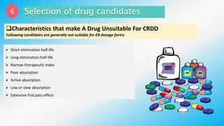 6
Characteristics that make A Drug Unsuitable For CRDD
Following candidates are generally not suitable for ER dosage forms
 Short elimination half-life
 Long elimination half-life
 Narrow therapeutic index
 Poor absorption
 Active absorption
 Low or slow absorption
 Extensive first pass effect
 