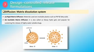 Controlled drug delivery systems | PPTX