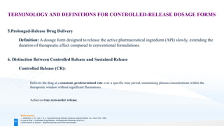 CONTROLLED DRUG DELIVERY SYSTEMS SEM VII _NDDS_BPHARMACY..pdf