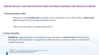 CONTROLLED DRUG DELIVERY SYSTEMS SEM VII _NDDS_BPHARMACY..pdf