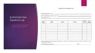 Authorized User
Signature Log
• Records all users accessing
the CD storage cabinet
 
