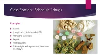 Classification: Schedule I drugs
Examples
 Heroin
 lysergic acid diethylamide (LSD)
 marijuana (cannabis)
 Peyote
 methaqualone
 3,4-methylenedioxymethamphetamine
(“Ecstasy”).
 