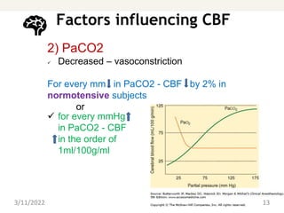Factors influencing CBF
2) PaCO2
 Decreased – vasoconstriction
For every mm in PaCO2 - CBF by 2% in
normotensive subjects
or
 for every mmHg
in PaCO2 - CBF
in the order of
1ml/100g/ml
3/11/2022 13
 