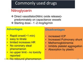Commonly used drugs
Nitroglycerin
 Direct vasodilator(Nitric oxide release)-
predominately on capacitance vessels
 Starting dose - 1 -2 mcg/kg/min
Advantages
• Rapid onset(~1 min)
• easy to titrate
• limited increases HR
• No coronary steal
phenomenon
• no upper limit - no toxicity
reported
• No rebound phenomenon
Disadvantages
• increased ICP
• Increased Pulmonary shunt
• Methemoglobinemia
• Inhibits platelet aggregation
• Absorption by plastic
3/11/2022 28
 