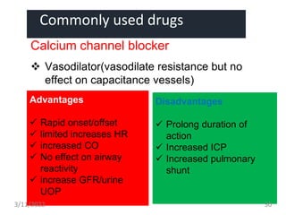 Commonly used drugs
Calcium channel blocker
 Vasodilator(vasodilate resistance but no
effect on capacitance vessels)
Advantages
 Rapid onset/offset
 limited increases HR
 increased CO
 No effect on airway
reactivity
 increase GFR/urine
UOP
Disadvantages
 Prolong duration of
action
 Increased ICP
 Increased pulmonary
shunt
3/11/2022 30
 