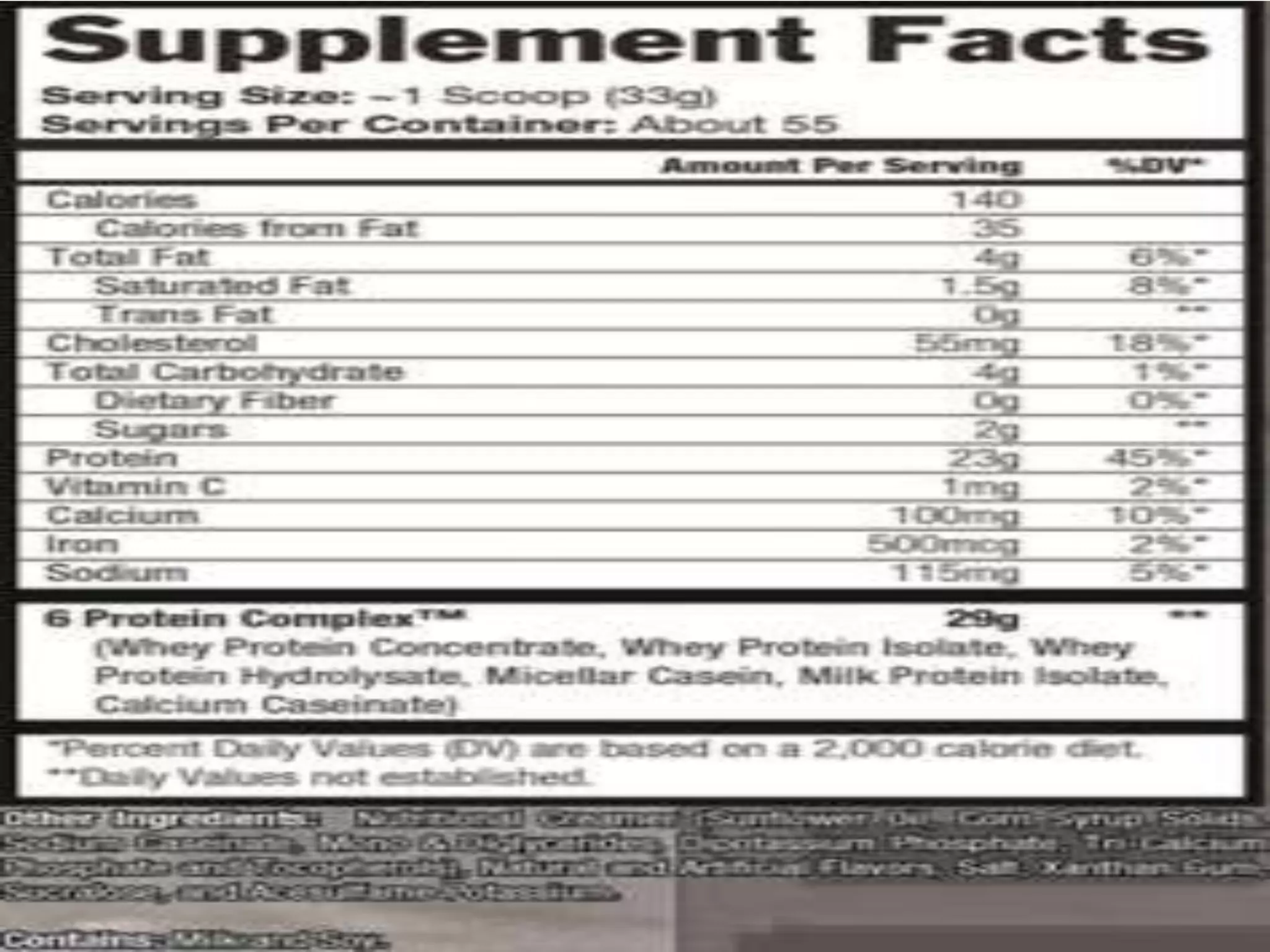 Controlled Labs PROnom