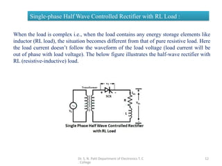 Dr. S. N. Patil Department of Electronics T. C
. College
12
Single-phase Half Wave Controlled Rectifier with RL Load :
When the load is complex i.e., when the load contains any energy storage elements like
inductor (RL load), the situation becomes different from that of pure resistive load. Here
the load current doesn’t follow the waveform of the load voltage (load current will be
out of phase with load voltage). The below figure illustrates the half-wave rectifier with
RL (resistive-inductive) load.
 