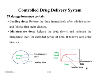 Controlled Drug Delivery System
CR dosage form may contain:
Loading dose: Release the drug immediately after administration
and follows first order kinetics.
Maintenance dose: Release the drug slowly and maintain the
therapeutic level for extended period of time. It follows zero order
kinetics.
12
Loading dose
Maintenance
dose
Dosage
form
Drug
blood
level
Time
Maintenance
dose
Loading dose
2/28/2024 HRB
12
 