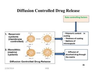 Diffusion Controlled Drug Release
Polymeric content in
coating
Thickness of coating
Hardness of
microcapsule
Diffusion of
dissolved drug through
the matrix
Rate controlling factors
46
2/28/2024 HRB
 