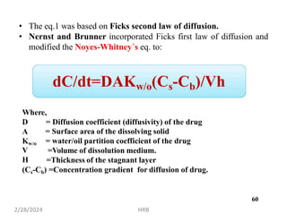 • The eq.1 was based on Ficks second law of diffusion.
• Nernst and Brunner incorporated Ficks first law of diffusion and
modified the Noyes-Whitney΄s eq. to:
dC/dt=DAKw/o(Cs-Cb)/Vh
Where,
D
A
Kw/o
V
H
= Diffusion coefficient (diffusivity) of the drug
= Surface area of the dissolving solid
= water/oil partition coefficient of the drug
=Volume of dissolution medium.
=Thickness of the stagnant layer
(Cs-Cb) =Concentration gradient for diffusion of drug.
2/28/2024 HRB
60
 