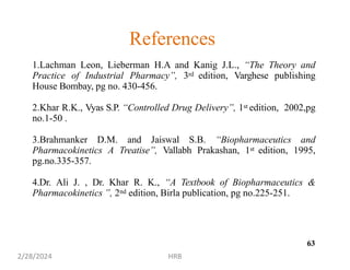 63
References
1.Lachman Leon, Lieberman H.A and Kanig J.L., “The Theory and
Practice of Industrial Pharmacy”, 3rd edition, Varghese publishing
House Bombay, pg no. 430-456.
2.Khar R.K., Vyas S.P. “Controlled Drug Delivery”, 1st edition, 2002,pg
no.1-50 .
3.Brahmanker D.M. and Jaiswal S.B. “Biopharmaceutics and
Pharmacokinetics A Treatise”, Vallabh Prakashan, 1st edition, 1995,
pg.no.335-357.
4.Dr. Ali J. , Dr. Khar R. K., “A Textbook of Biopharmaceutics &
Pharmacokinetics ”, 2nd edition, Birla publication, pg no.225-251.
2/28/2024 HRB
 