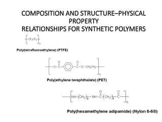 COMPOSITION AND STRUCTURE–PHYSICAL
PROPERTY
RELATIONSHIPS FOR SYNTHETIC POLYMERS
 
