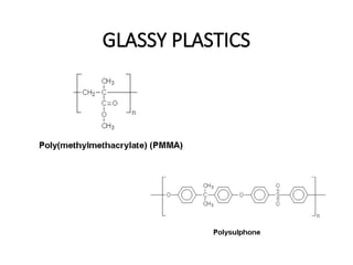 GLASSY PLASTICS
 