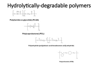 Hydrolytically-degradable polymers
 