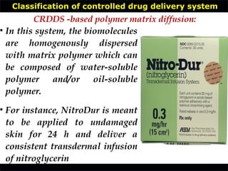 Classification of controlled drug delivery system
• In this system, the biomolecules
are homogenously dispersed
with matrix polymer which can
be composed of water-soluble
polymer and/or oil-soluble
polymer.
• For instance, NitroDur is meant
to be applied to undamaged
skin for 24 h and deliver a
consistent transdermal infusion
of nitroglycerin
CRDDS -based polymer matrix diffusion:
 