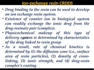 Ion-exchange resin CRDDS
ZIF-8
• Drug binding to the resin can be used to develop
an ion exchange resin system.
• Existence of counter ion in biological system
can readily exchange the ionic drug from the
drug-resinate pair (complex).
• Physicochemical makeup of this type of
delivery system is determined by characteristics
of the drug linked to resin group.
• As a result, rate of chemical kinetics is
determined by (1) the diffusion zone (i.e., surface
area of resin particles), (2) density of cross-
linking, (3) ionic strength, and (4) drug-resin
complex’s coating
 