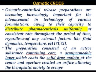 Osmotic CRDDS
ZIF-8
• Osmotic-controlled release preparations are
becoming increasingly important for the
advancement in technology of various
formulations, owing to their capacity to
distribute pharmaceuticals uniformly at
consistent rate throughout the period of time,
regardless of any external factors like fluid
dynamics, temperature, pH [71,72].
• The preparation consisted of an active
substance containing core, a semipermeable
layer which coats the solid drug moiety at the
center and aperture created an orifice allowing
the therapeutic moiety to escape
 